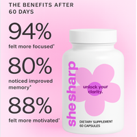 Brain & Focus Formula